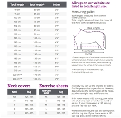 QHP Str. Guide dækken